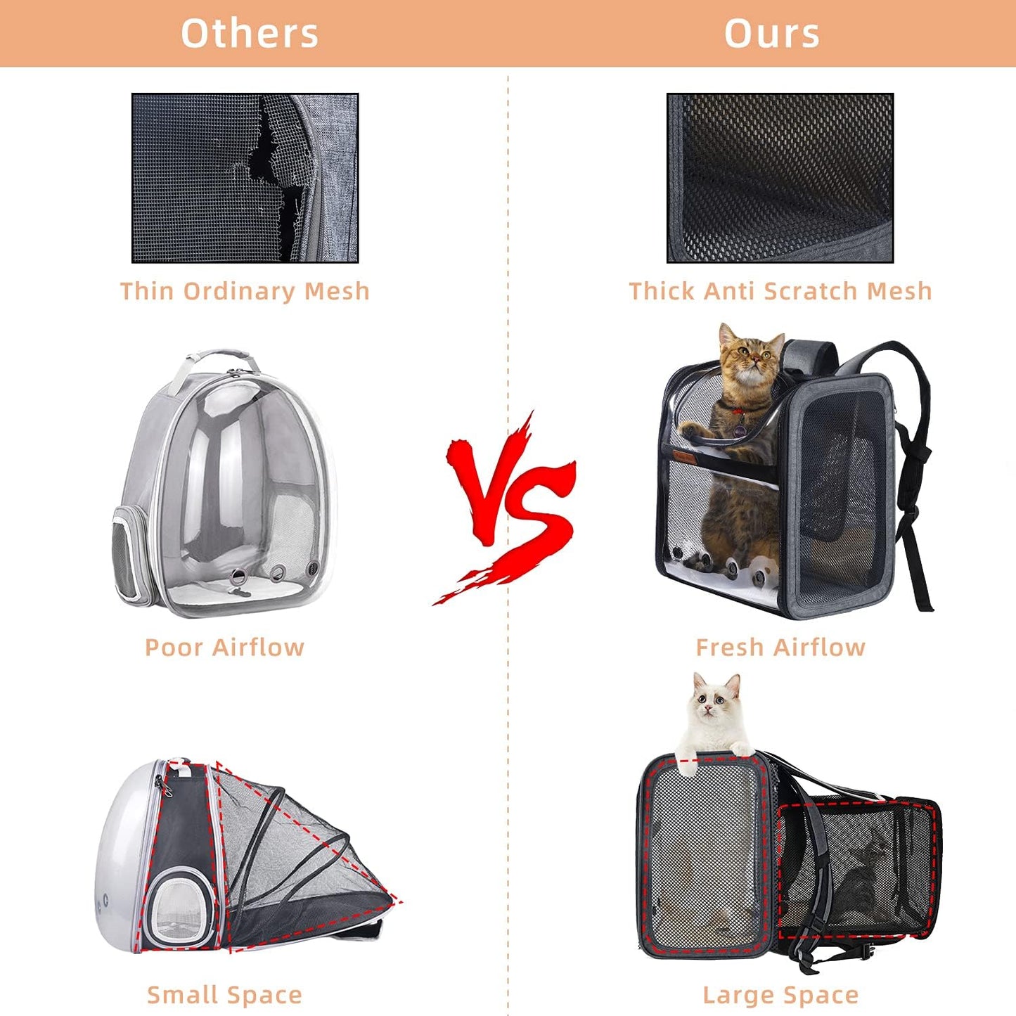 Cat Backpack Expandable - Pet Carrier Backpack Airline Approved - Dog Backpack Carrier with Cozy Mat Breathable Mesh Holds Pet up to 16 Lbs, Designed for Walking Travel Outdoor,Gray