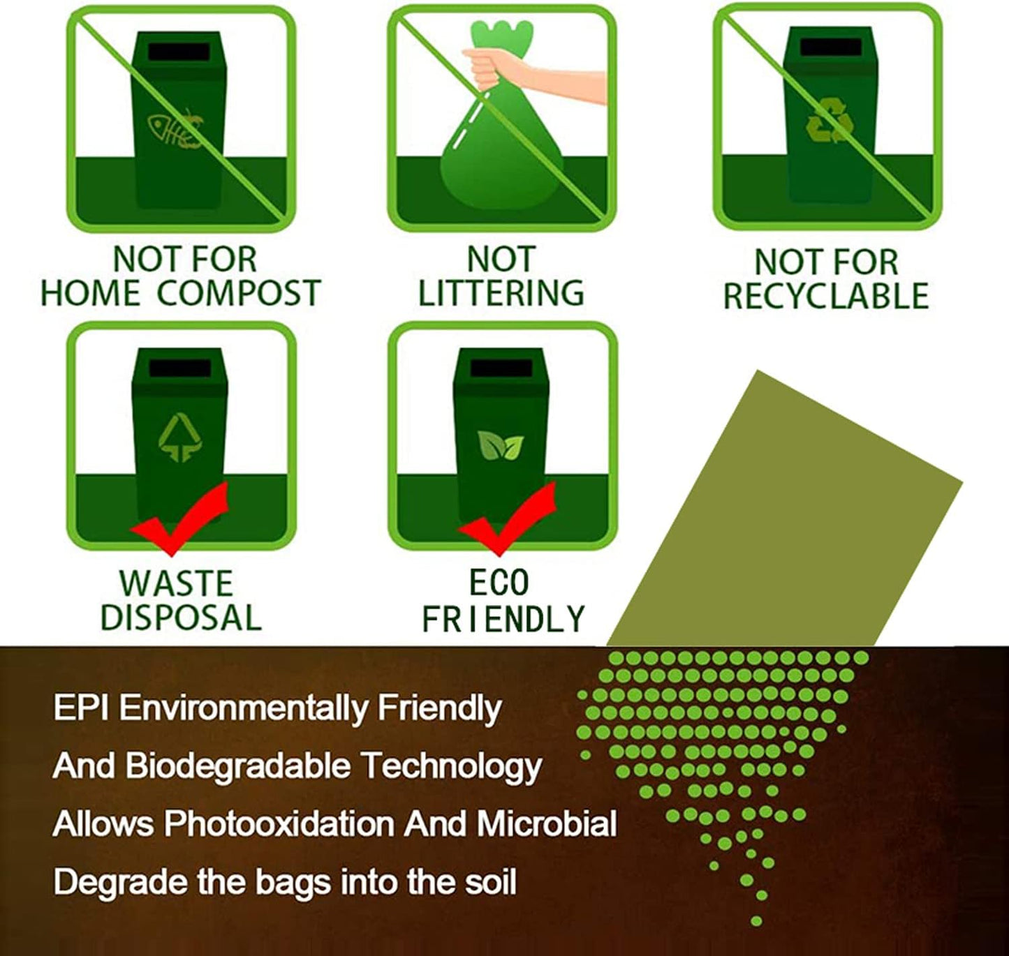 Dog Poop Bags, Extra Thick and Strong Poop Bags for Dogs, Leak Proof Dog Bags, Each Doggie Poop Bags Measures 9 X 13 Inches, 15 Dog Waste Bags per Roll (24 Rolls/360 Bags) Navy Green