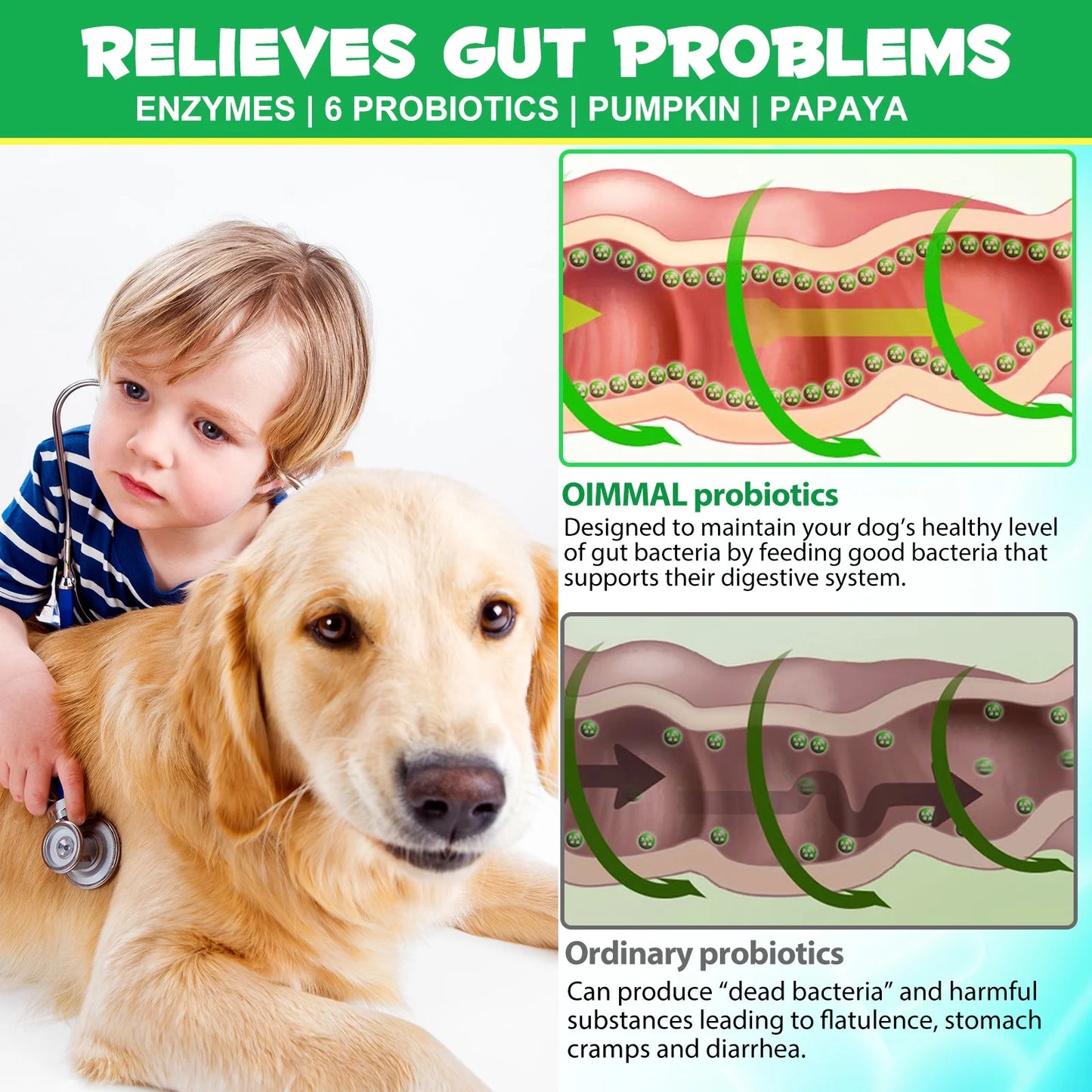 Probiotics with Enzymes Chewable Tablets for Dogs, 180P*2 Peking Duck Flavor - Supports Flora & Digestive Health | Relief from Constipation, Allergies - Digestive and Immune Support