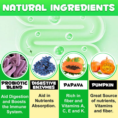 Probiotics with Enzymes Chewable Tablets for Dogs, 180P*2 Peking Duck Flavor - Supports Flora & Digestive Health | Relief from Constipation, Allergies - Digestive and Immune Support