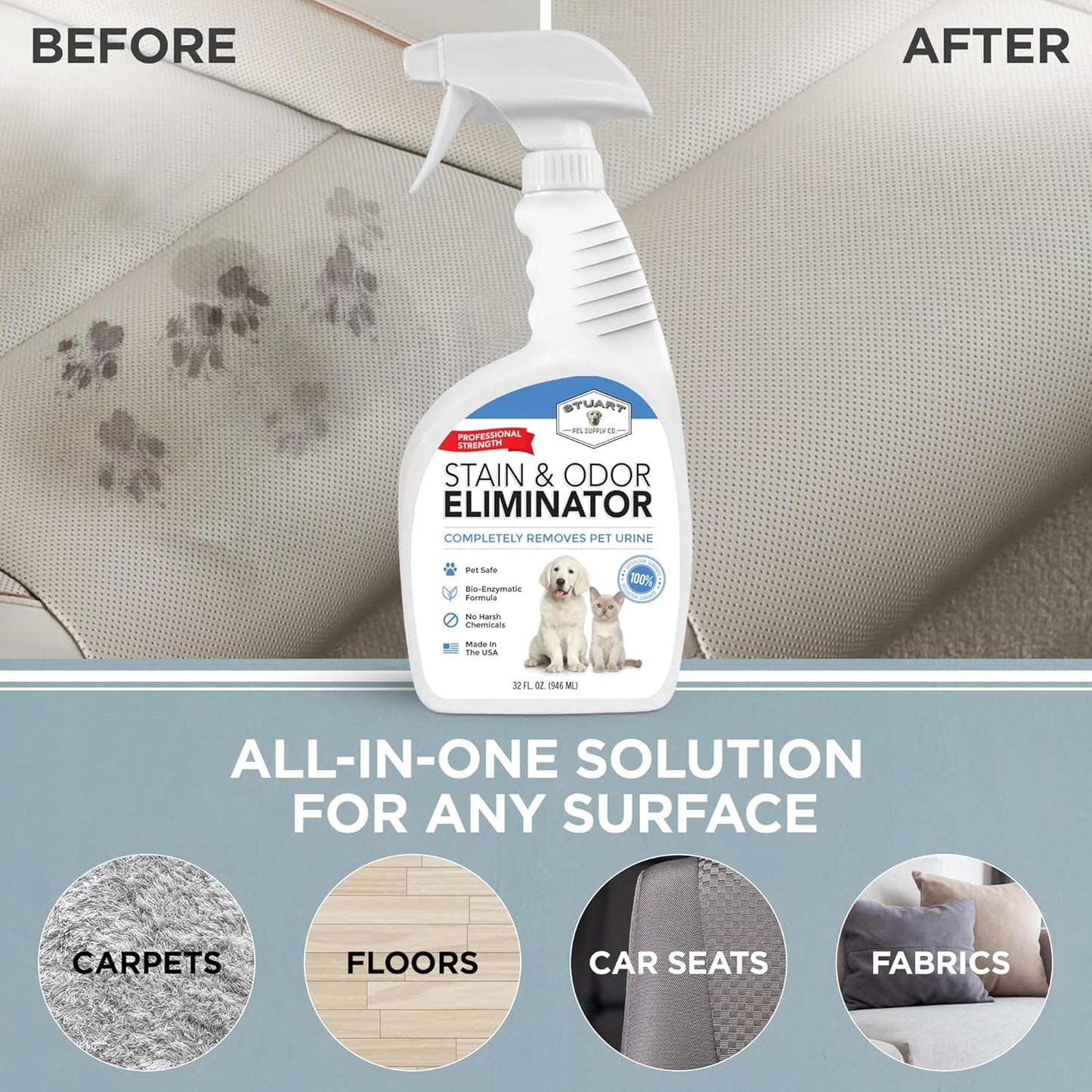 Professional Strength Pet Stain and Odor Eliminator Urine Odor Remover Pet Urine Enzyme Cleaner Enzymatic Cleaner for Dog Urine and Cat Urine Pet Odor Eliminator (32 Oz.)