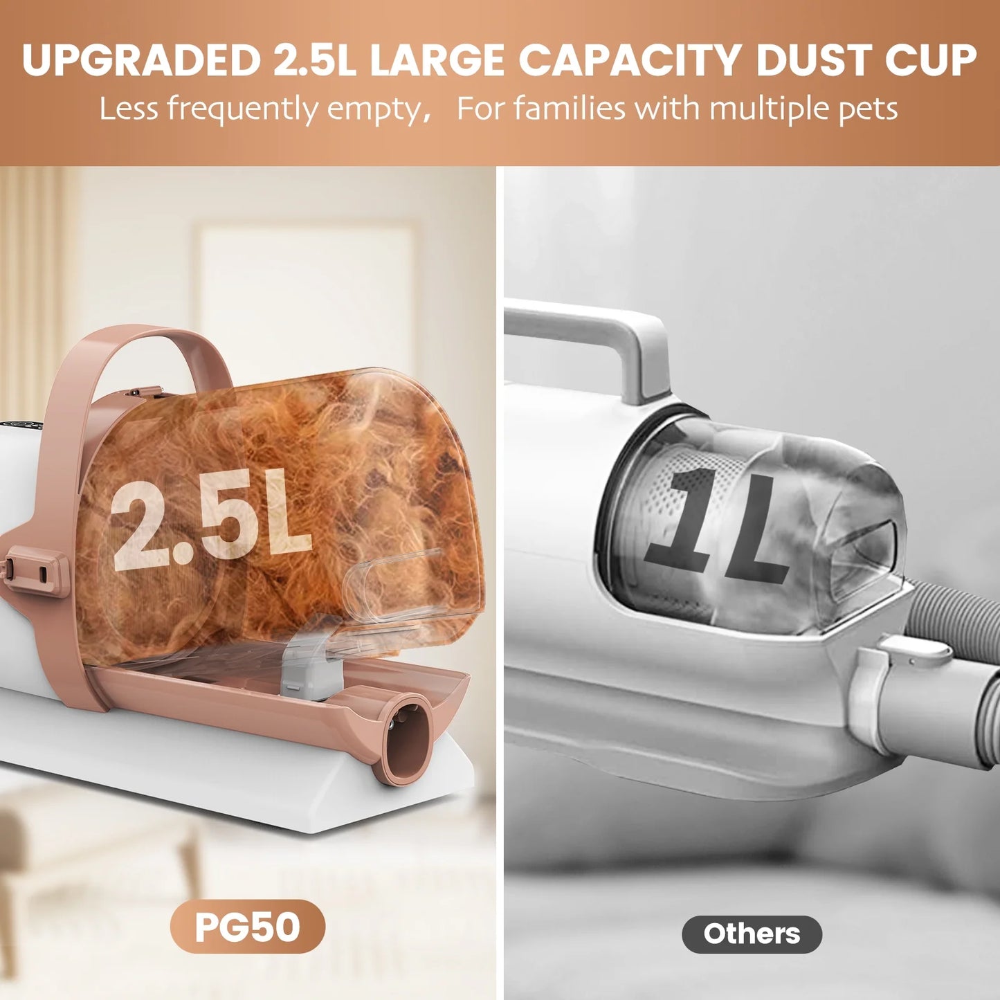 PG50 5 in 1 Dog & Cat Grooming Vacuum, Clippers Kit with Accessories