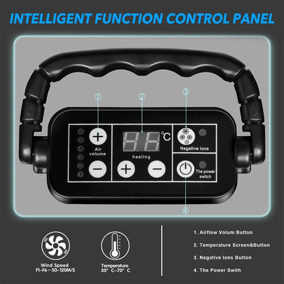 Dog-Hair-Dryer, 5.2HP/ 3800W High Velocity Pet Blow Dryer with Heater for Grooming, Speed Temperature Adjustable Dog Blower Grooming Dryer with 4 Nozzles