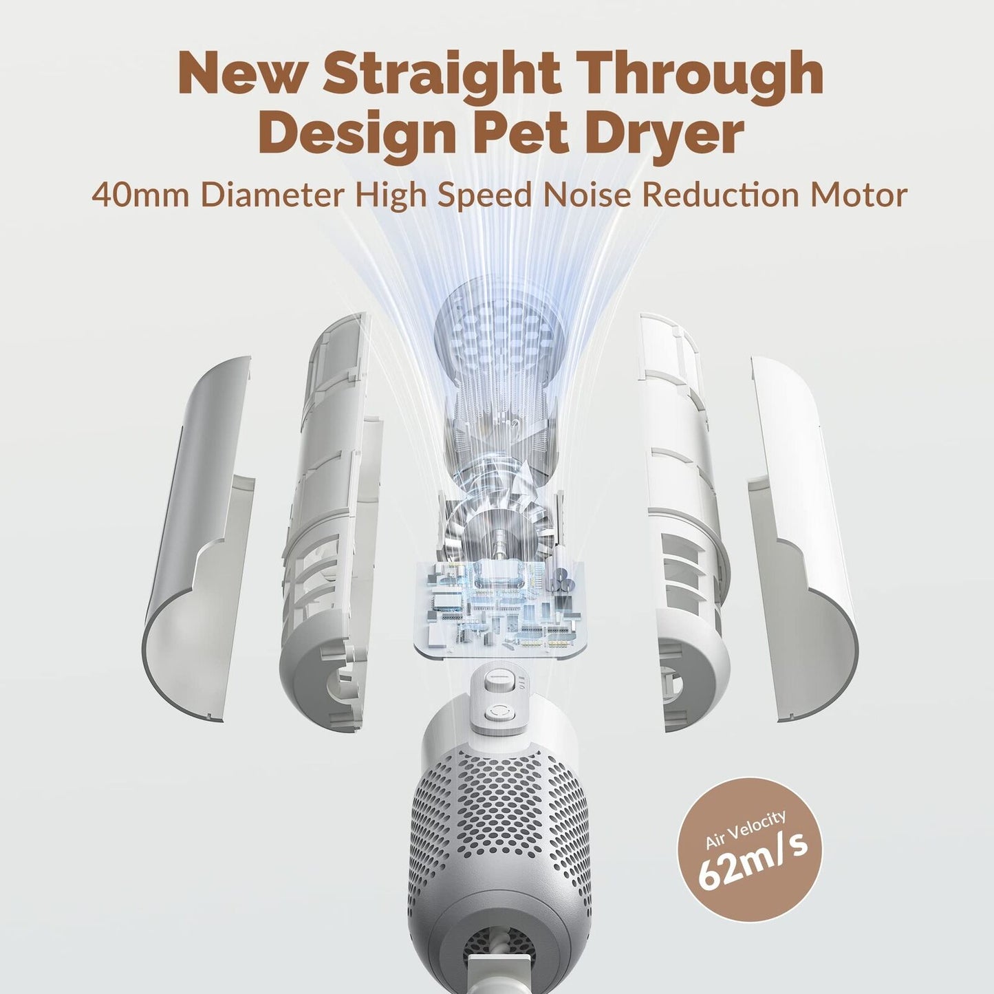 Dog Dryer for Pet Grooming,Handh