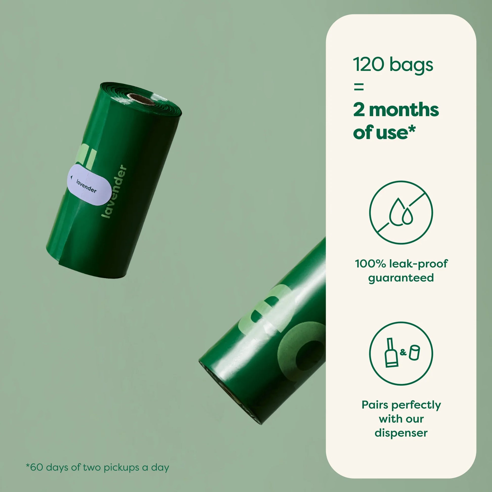 Dog Poop Bags, Guaranteed Leak Proof and Extra Thick Waste Bag Refill Rolls for Dogs, Lavender Scented, 120 Count