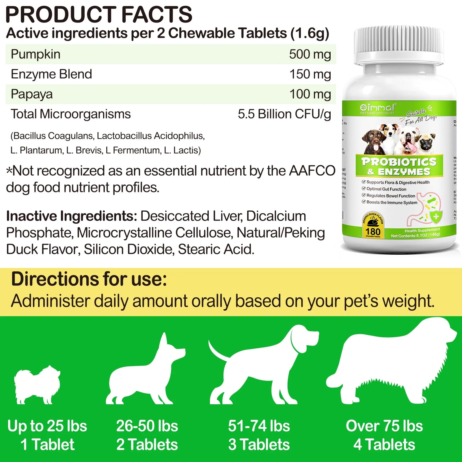 Probiotics with Enzymes Chewable Tablets for Dogs, 180P*2 Peking Duck Flavor - Supports Flora & Digestive Health | Relief from Constipation, Allergies - Digestive and Immune Support