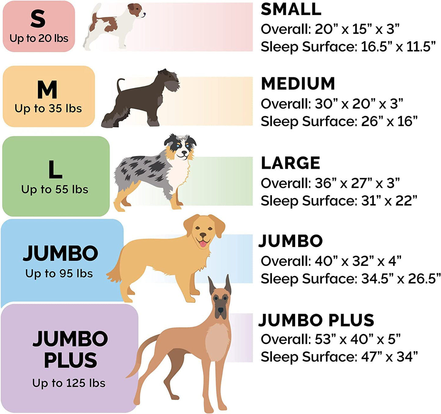 Orthopedic Dog Bed for Small Dogs W/ Removable Bolsters & Washable Cover, for Dogs up to 20 Lbs - Plush & Velvet Waves Perfect Comfort Sofa - Celadon Green, Small