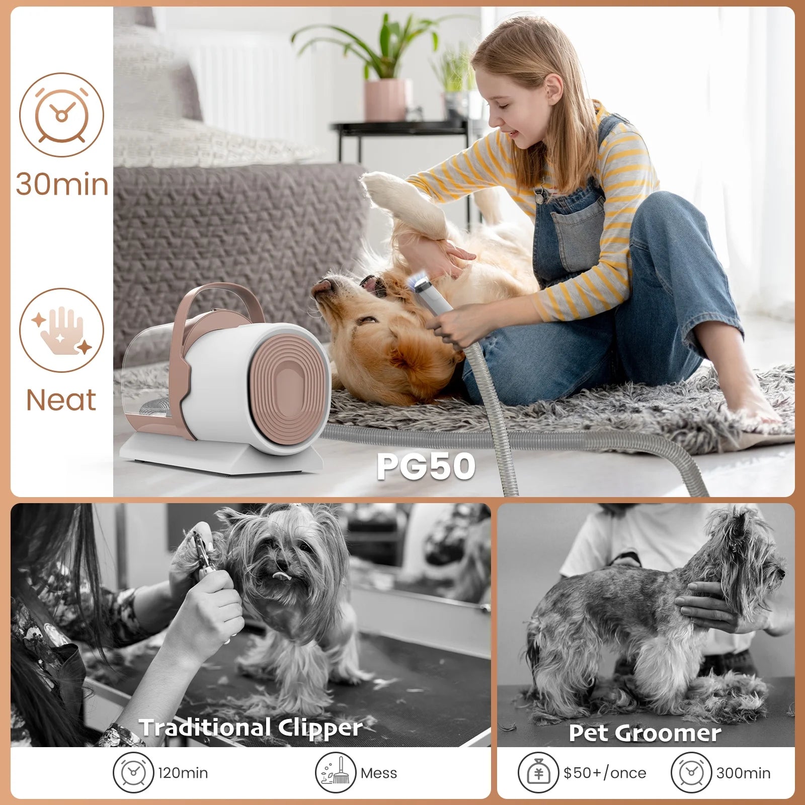PG50 5 in 1 Dog & Cat Grooming Vacuum, Clippers Kit with Accessories