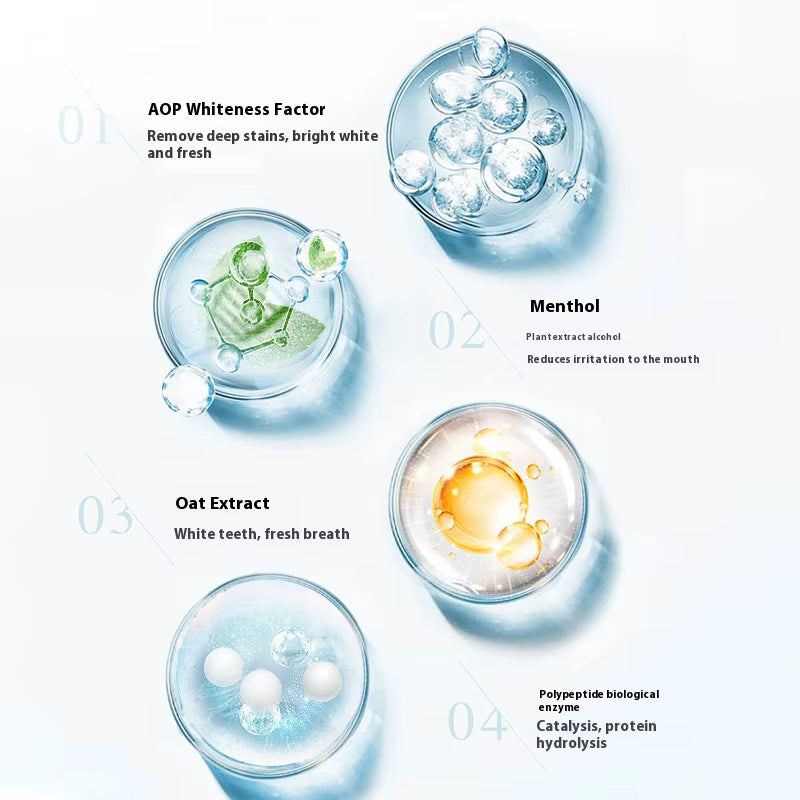 Pet Toothbrush Pen Teeth Clean Fresh Breath Pet Toothbrush Paste Brush One Easy to Use Cat Tooth Brush Toothbrushset Accessories