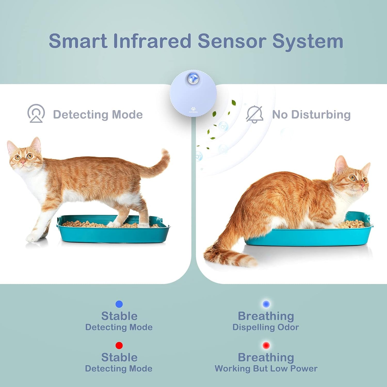 Cat Litter Deodorizer, Smart Odor Eliminator for Small Pets, Unscented and Dust-Free Deodorizer for Small Animals’ Toilet or Home, Rechargeable Smell Eliminator, Blue