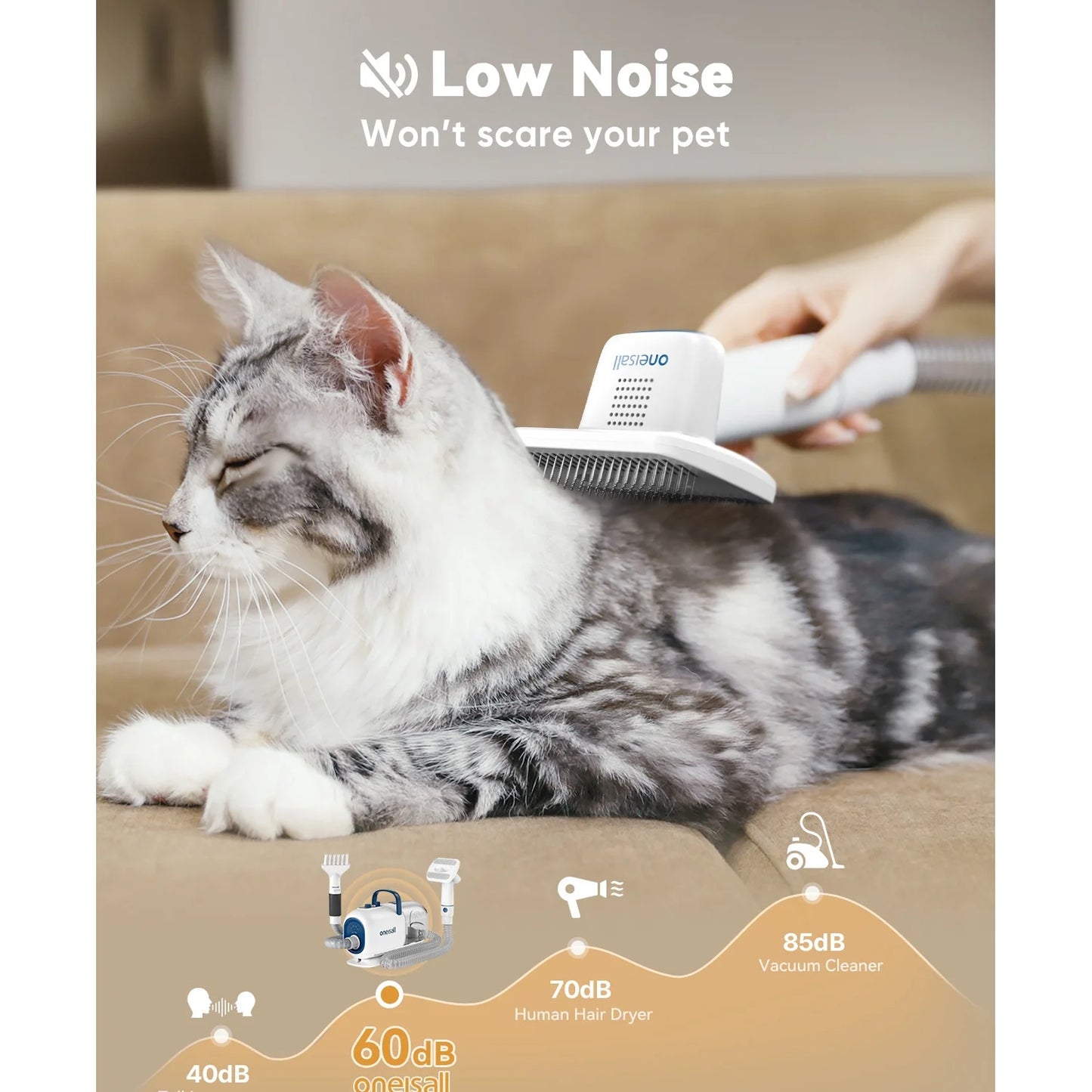 BM1 Dog Grooming Vacuum for Shedding & Drying Trimming Pet Hair, 8 in 1 Pet Grooming Vacuum & Dryer, Low Noise Pet Vacuum, Dog Grooming Kit with 7 Levels Blow Temperature & 1.5L Dust Cup