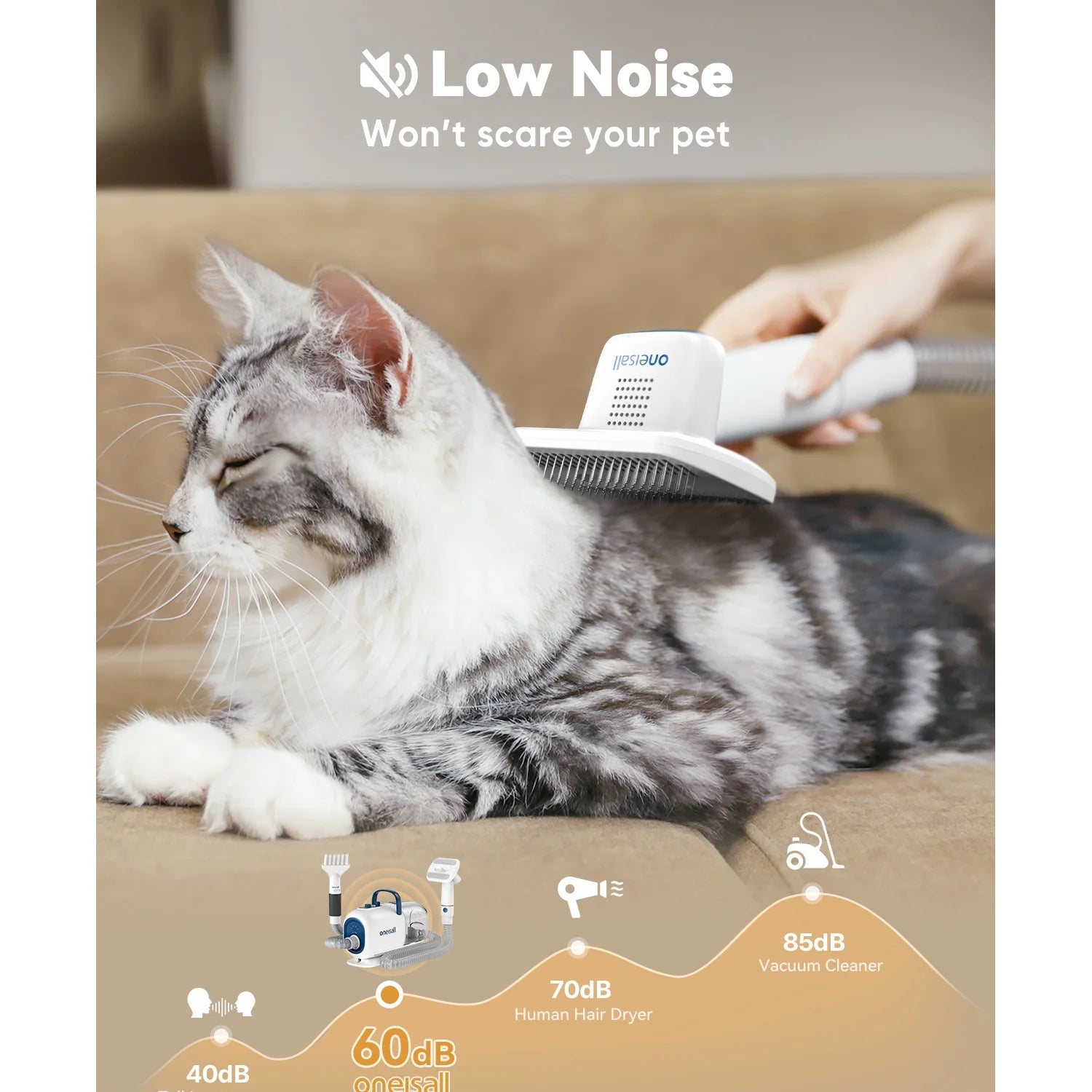 BM1 Dog Grooming Vacuum for Shedding & Drying Trimming Pet Hair, 8 in 1 Pet Grooming Vacuum & Dryer, Low Noise Pet Vacuum, Dog Grooming Kit with 7 Levels Blow Temperature & 1.5L Dust Cup