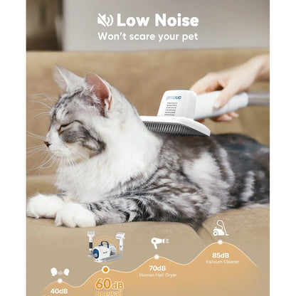 BM1 Dog Grooming Vacuum for Shedding & Drying Trimming Pet Hair, 8 in 1 Pet Grooming Vacuum & Dryer, Low Noise Pet Vacuum, Dog Grooming Kit with 7 Levels Blow Temperature & 1.5L Dust Cup