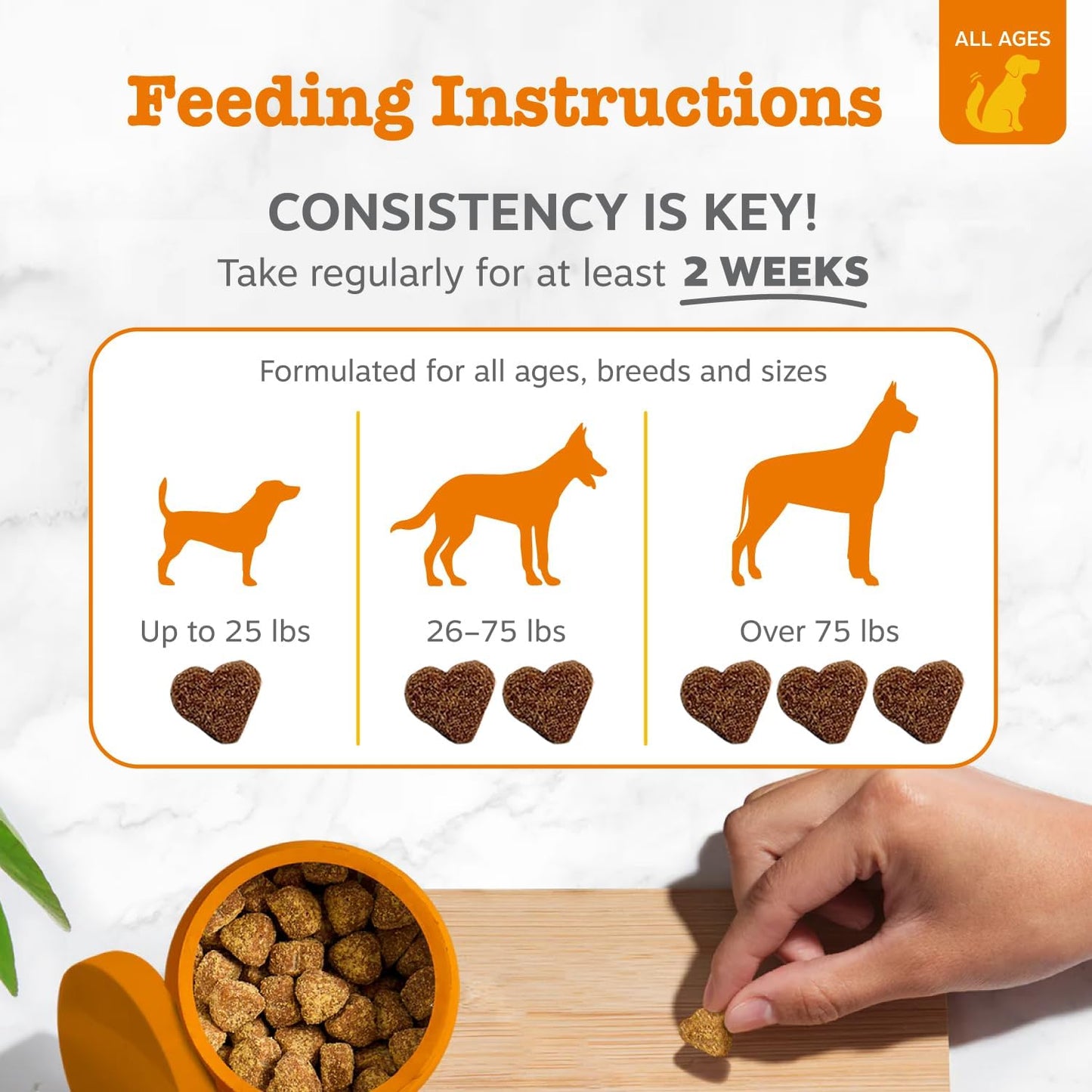 Chew No Poo Bites for Dogs - Coprophagia Relief - Stool Eating Deterrent Soft Chews for Dogs - Gut, Periodontal & Immune System Support with Probiotics - Chicken - 90 Ct