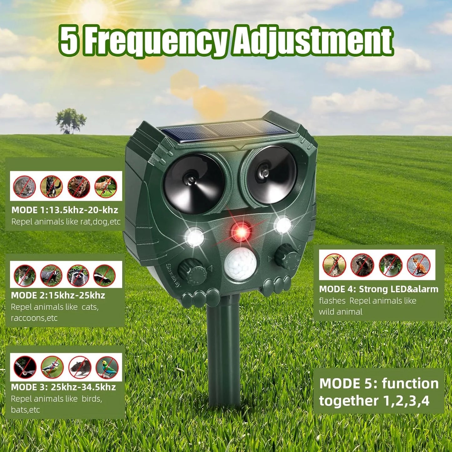Solar Powered Ultrasonic Pet Repellent with 1 X Solar Animal Repeller